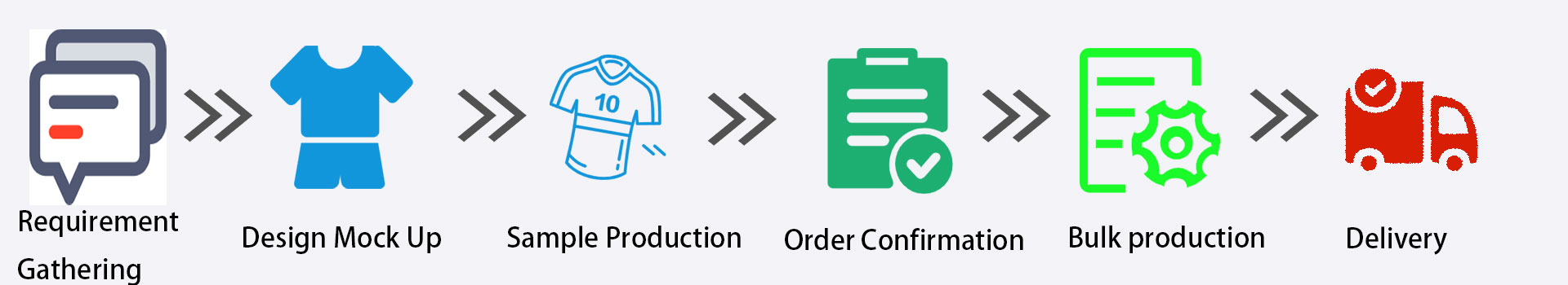 Flexpro-sports-inquiry